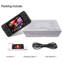 RG351P Pocket Console For Instant Joy