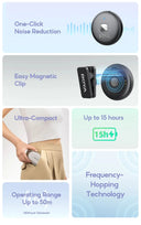 BOYA Omic DU Lavalier Mic for iPhone HD