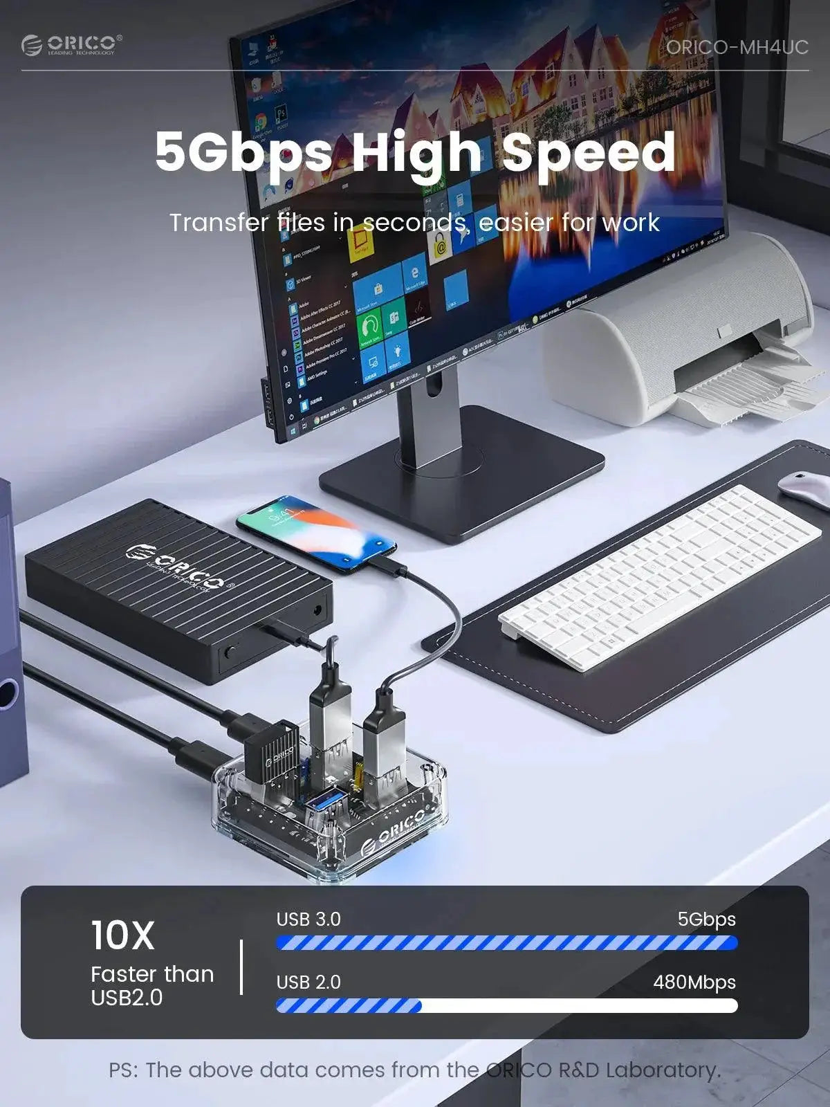 Orico USB C Hub Expansion for Lightning Fast Data Transfer