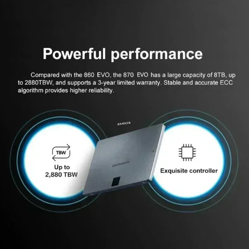 870EVO Solid State Disk Drive