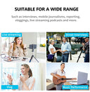 Clear Lavalier Microphone for Educators