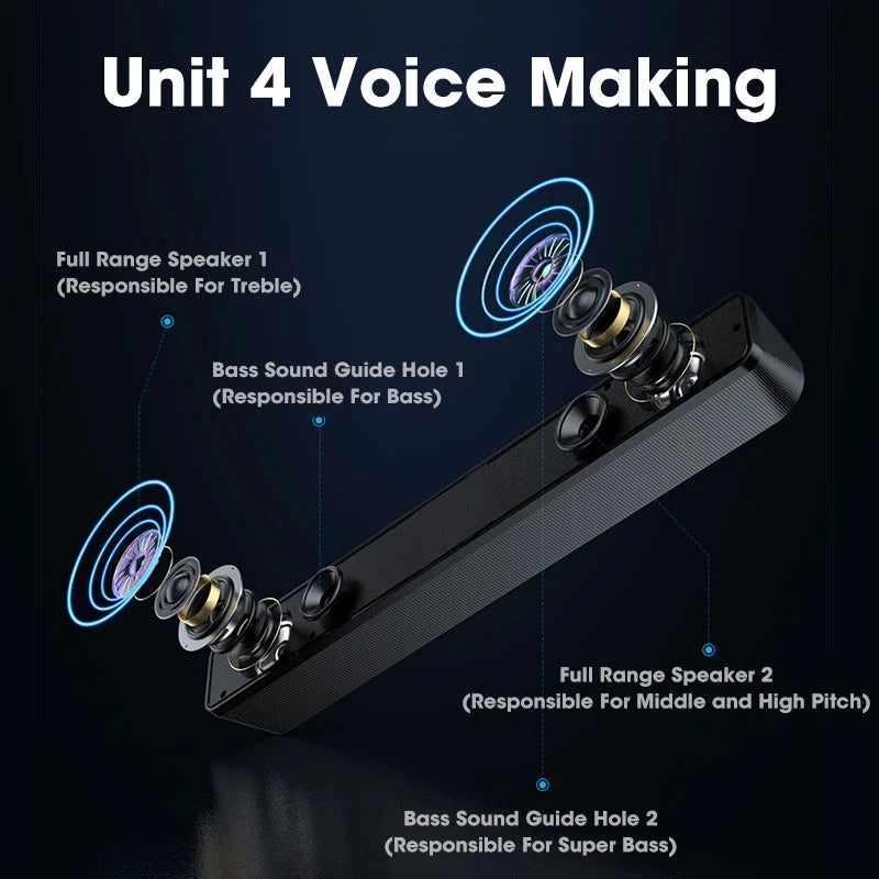Speaker Sound