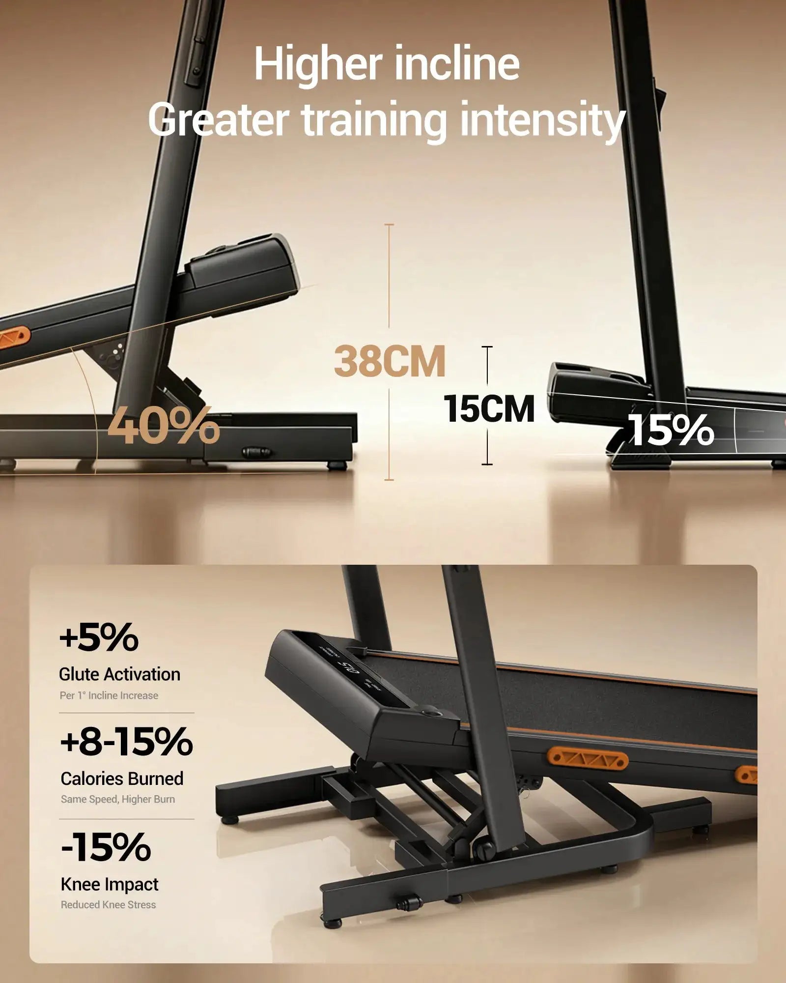 UMAY Folding Treadmill for Home 15% Incline Electric Running Machine 3.0HP Powerful Motor Adjustable Speed Walking Pad LED Display Shock Absorption Fitness Equipment