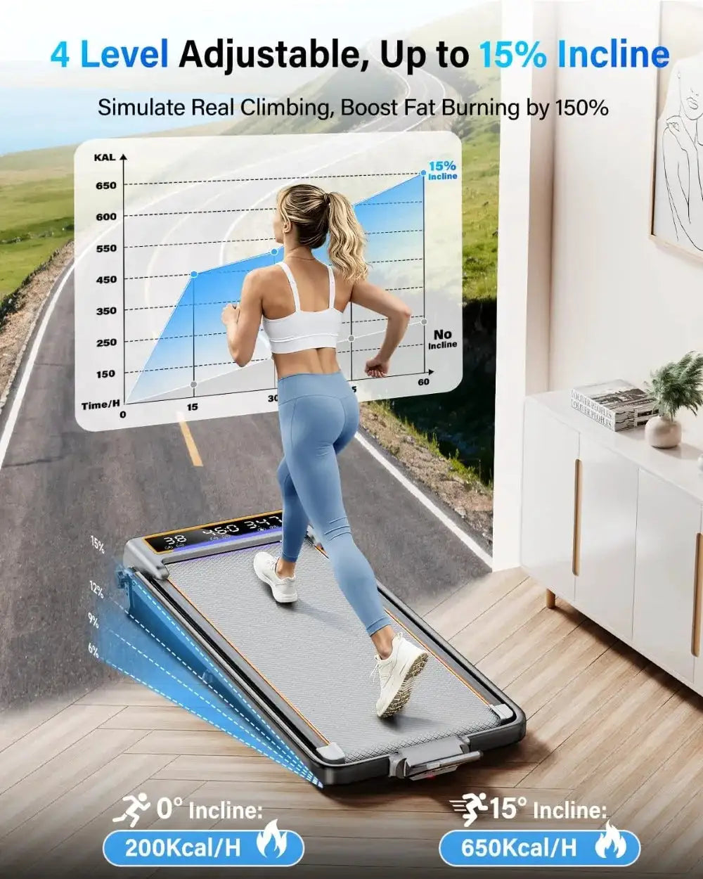 Walking Pad Treadmill with 15% Incline, Handle Bar, 2 Screens, 3.5HP Foldable, 4 Adjustable Incline, 350+lb Capacity, Smart App, RGB Light