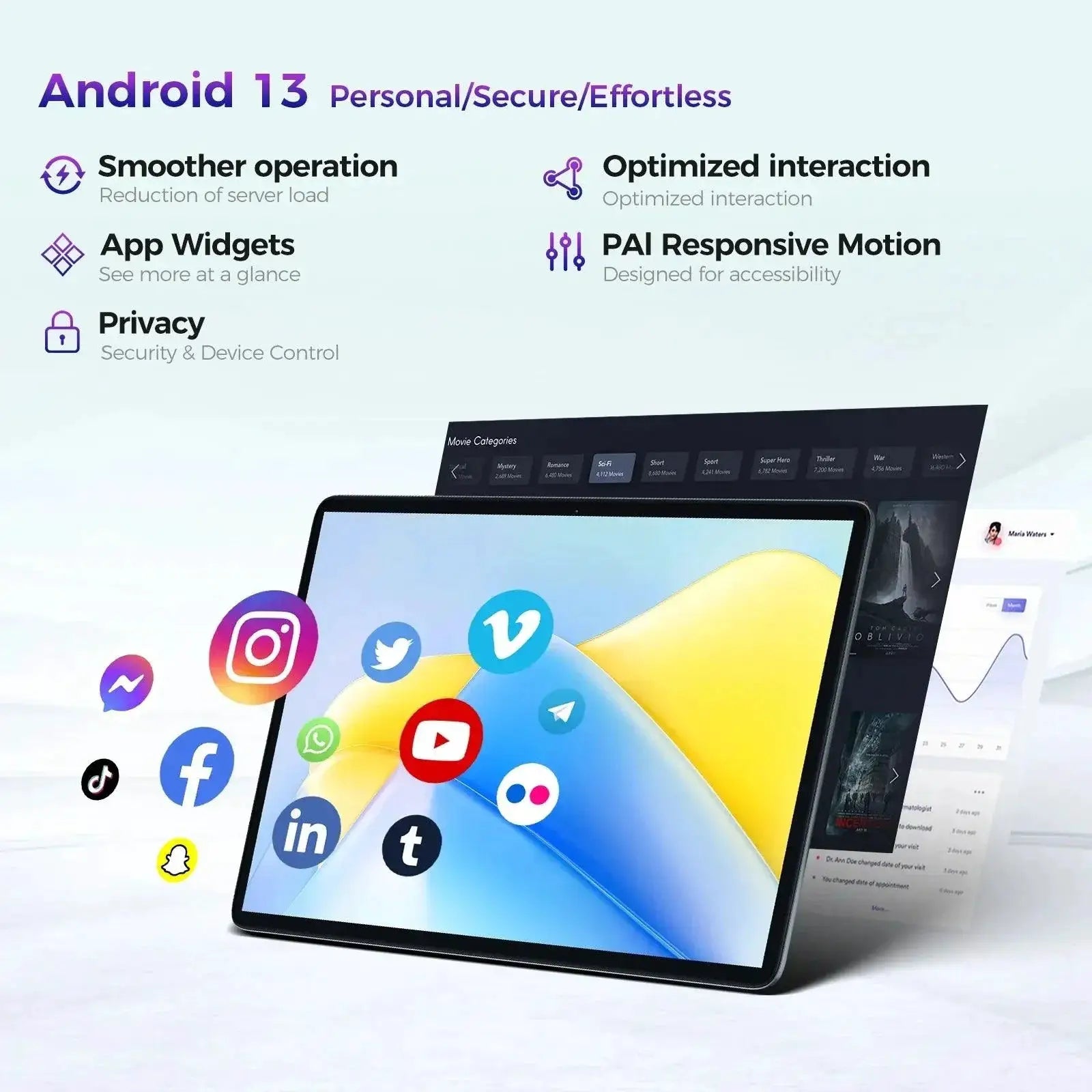 P40HD 10.1 Inch Tablet 16GB RAM 128GB Storage for All Needs
