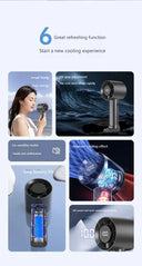 Portable Mini Fan - LED Cooling 100 Speeds