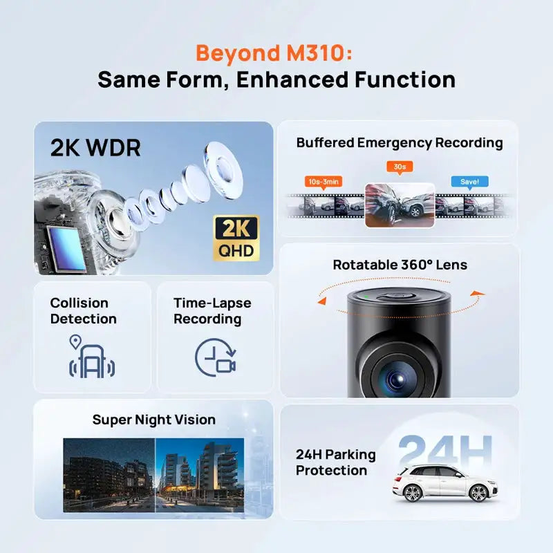 70mai Dash Cam M310 Plus 2K 1440P Super Night Vision F1.55 Aperture 70mai M310 2K Car DVR 24H Parking Guard WIFI & Voice Control