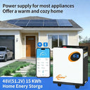 Jsdsolar Battery