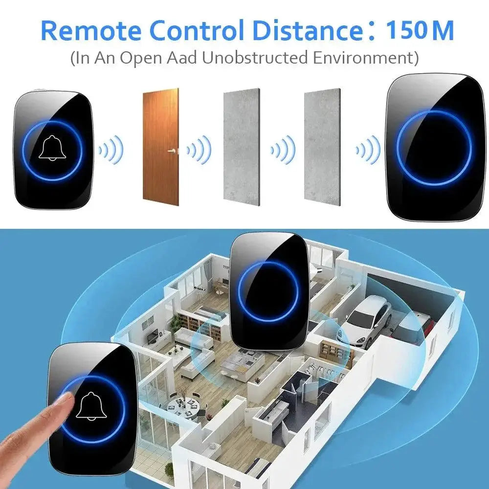 Intelligent Wireless Doorbell With Stylish Secure Chime