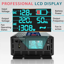 Multivoltage Pure Sine Wave Inverter DC