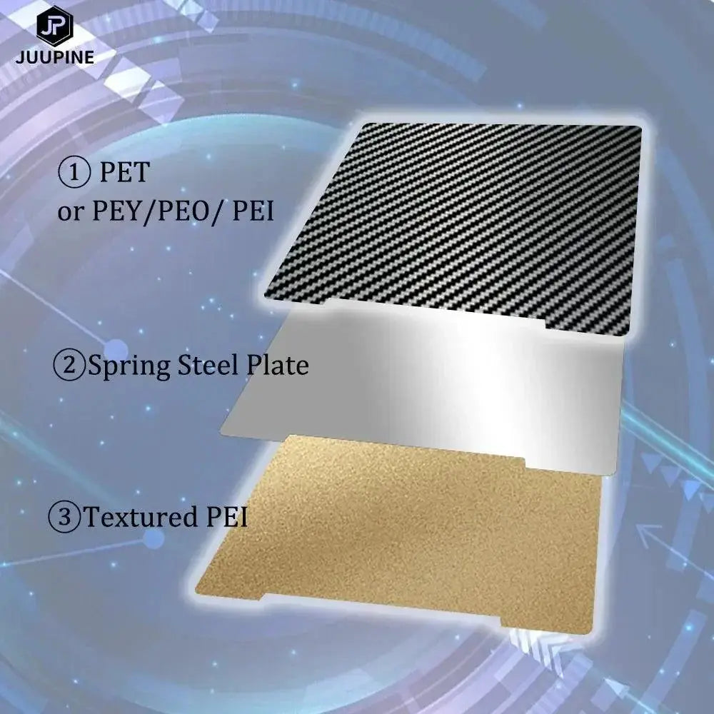 MK3S PEI Magnetic Build Plate For Prusa I3 High Heat