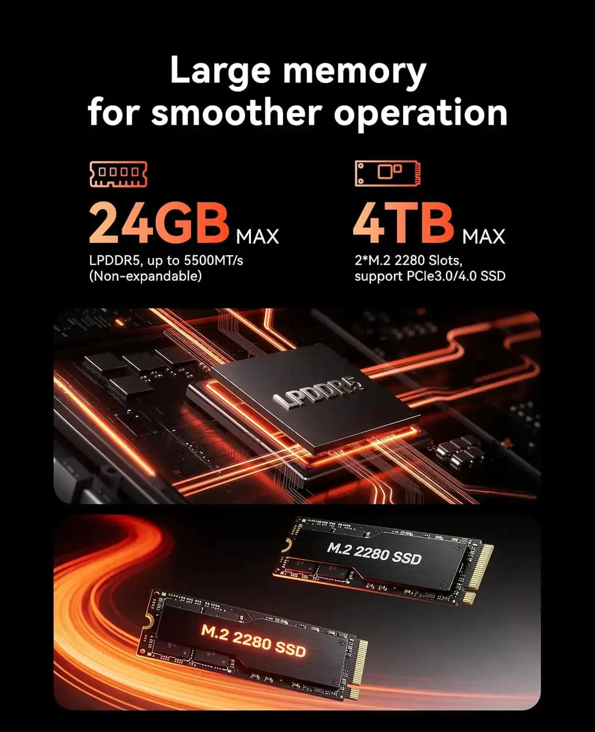 AMD Ryzen7 7730U 7430U Mini PC 32GB LPDDR4X 512GB PCIe3.0 SSD Triple 4K Desktop Computer WiFi6 Win11 Pro for Office Light Gaming