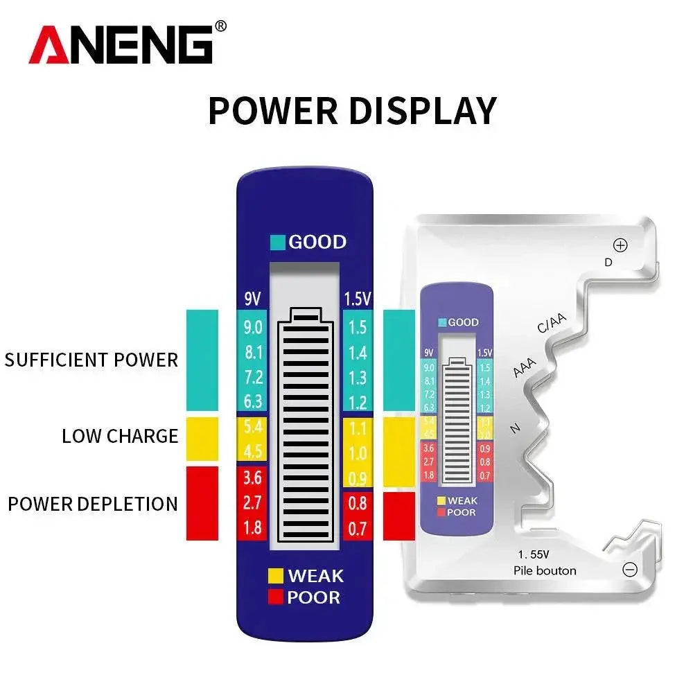 ANENG Universal Battery Tester LCD Display Voltage Capacity