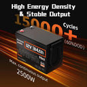 12V LiFePO4 Battery 314Ah Compact Unit