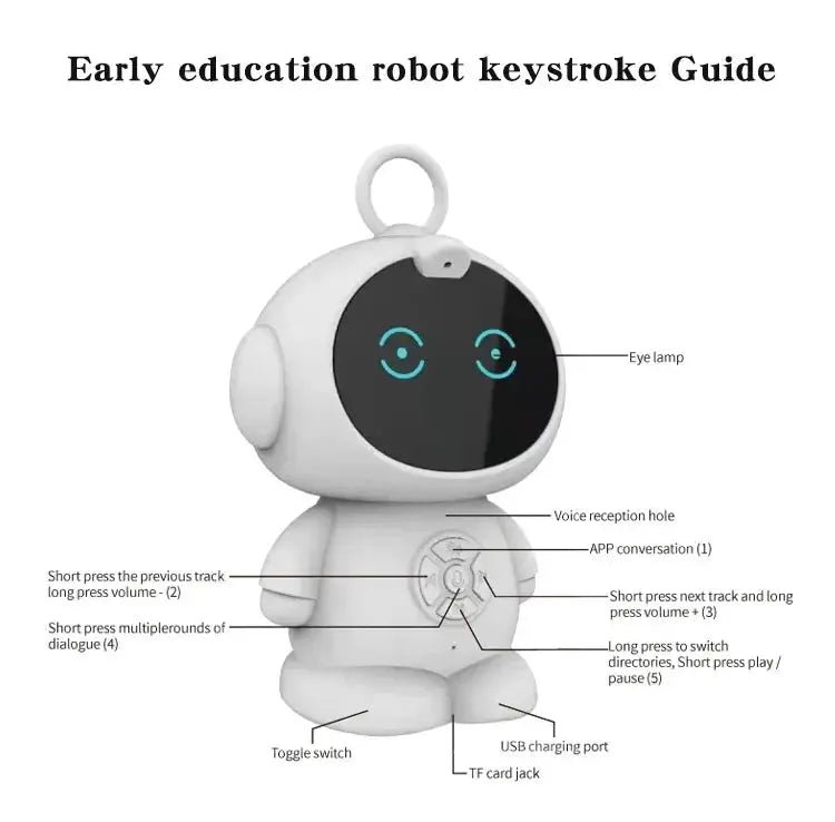 Turkish Language Robot for Kids Learning — product view 19