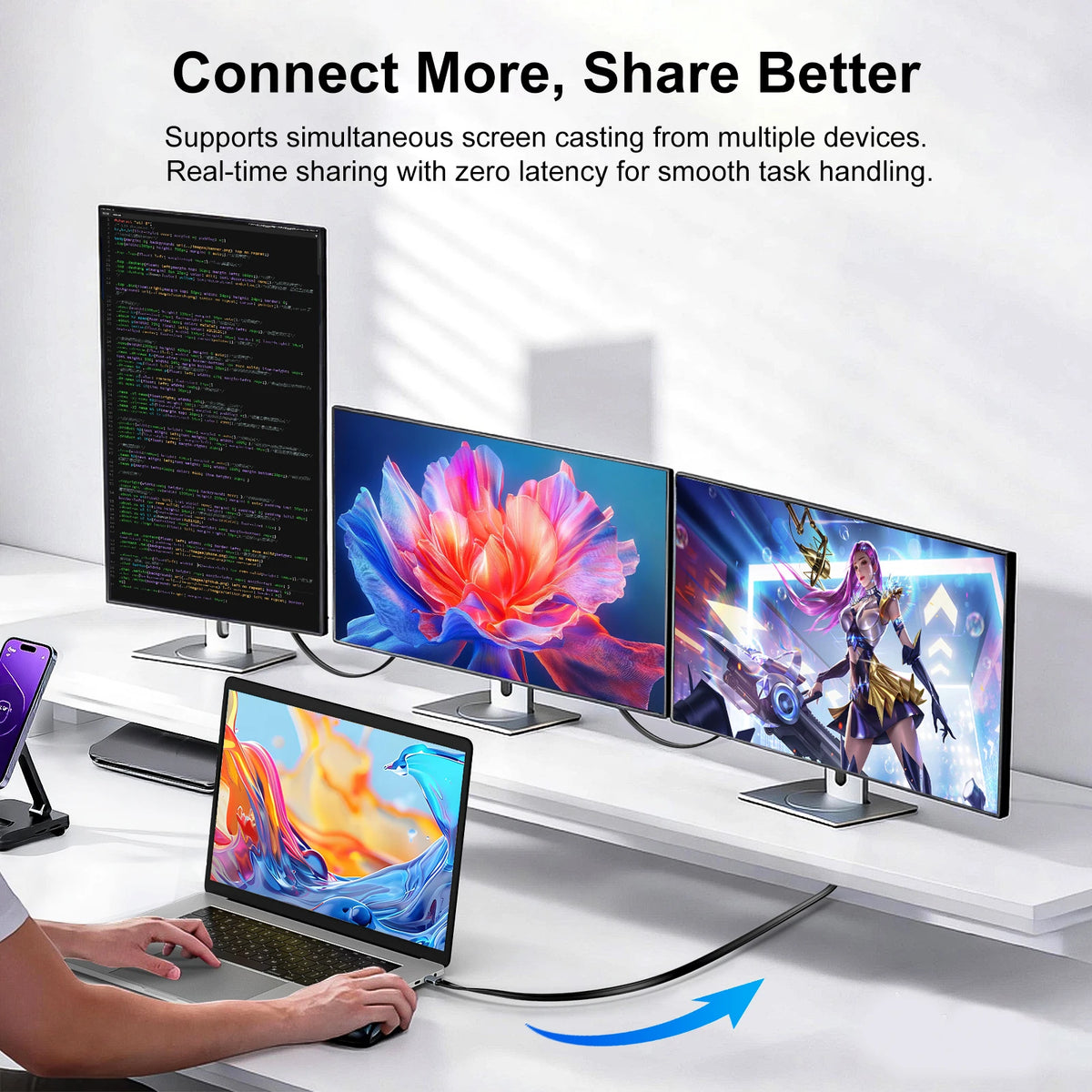 Usb Type C Type C