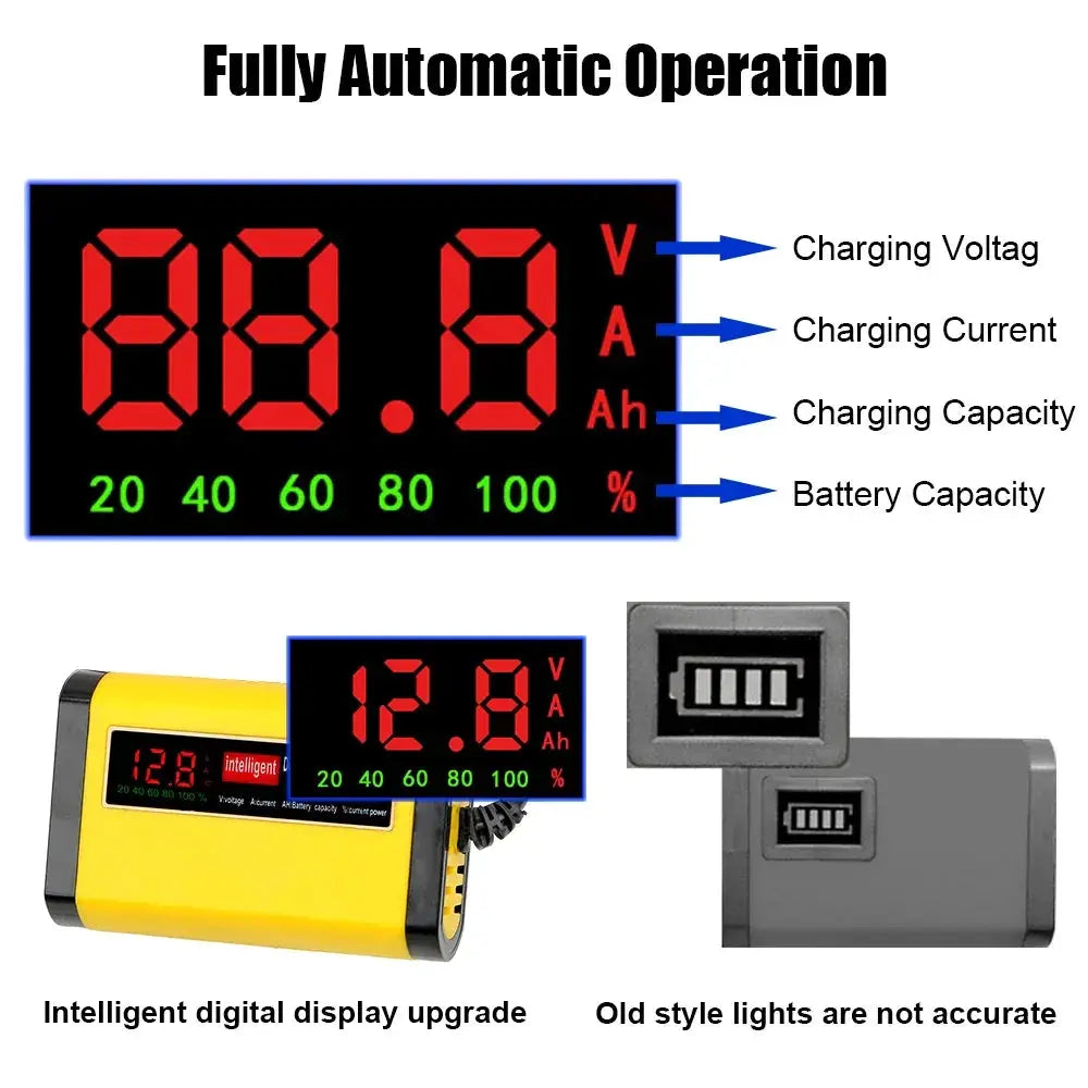 Fully Automatic Car Battery Charger LCD 2A Fast Charge - OurLum.com
