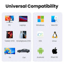 Ugreen Universal SD Card Reader