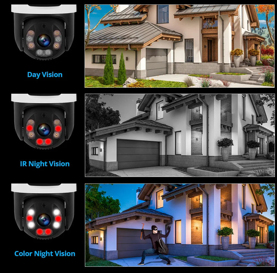 KERUI POE Security Camera System Dual Lens PTZ CCTV Camera — product view 2