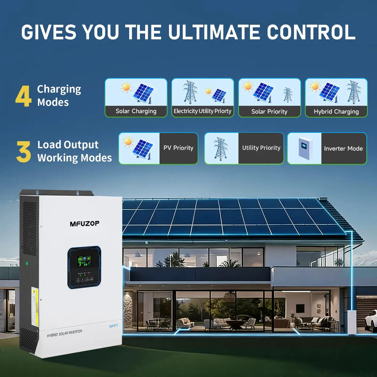 MFUZOP 48V 5500W Solar Hybrid Inverter MPPT & RS232 48VDC to 110/120V AC Pure Sine Wave Home & Off-Grid US Stock, 3-10 Day Delivery