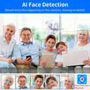 Face Detection Surveillance for Offices