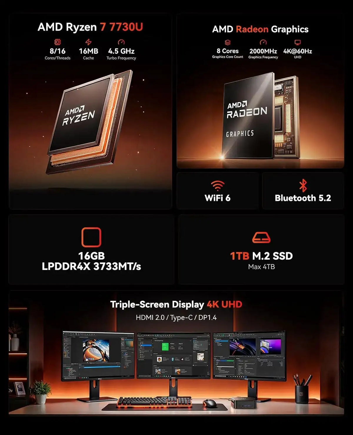 KAMRUI Mini PC AMD R7 7730U 16GB LPDDR4X 512GB M.2 SSD Triple 4K Desktop Computer Small PC WiFi6 Win11Pro for Home Office Gaming