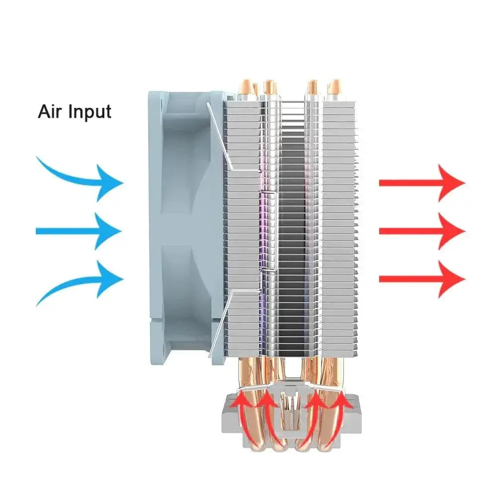 ICE400SE Air CPU Cooler for Intel and AMD Systems Silent