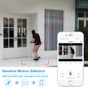 Smar CCTV NVR with Face Detection for Enhanced Security