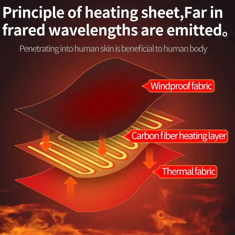 Electric Heating Foot Wrap Full Foot Coverage Vibration Massage Relief Pain Ankle Comfort Home Relax Sports Recovery
