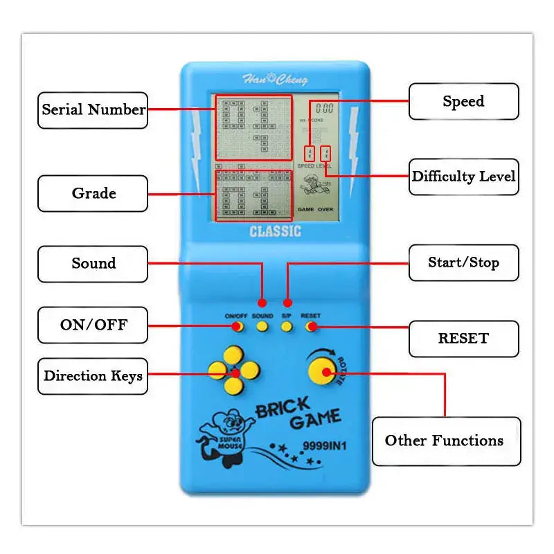 Handheld Game Players Electronic Console Built-in 23 Games for Tetris Retro Classic Brick Game Machine Children's Student Toys