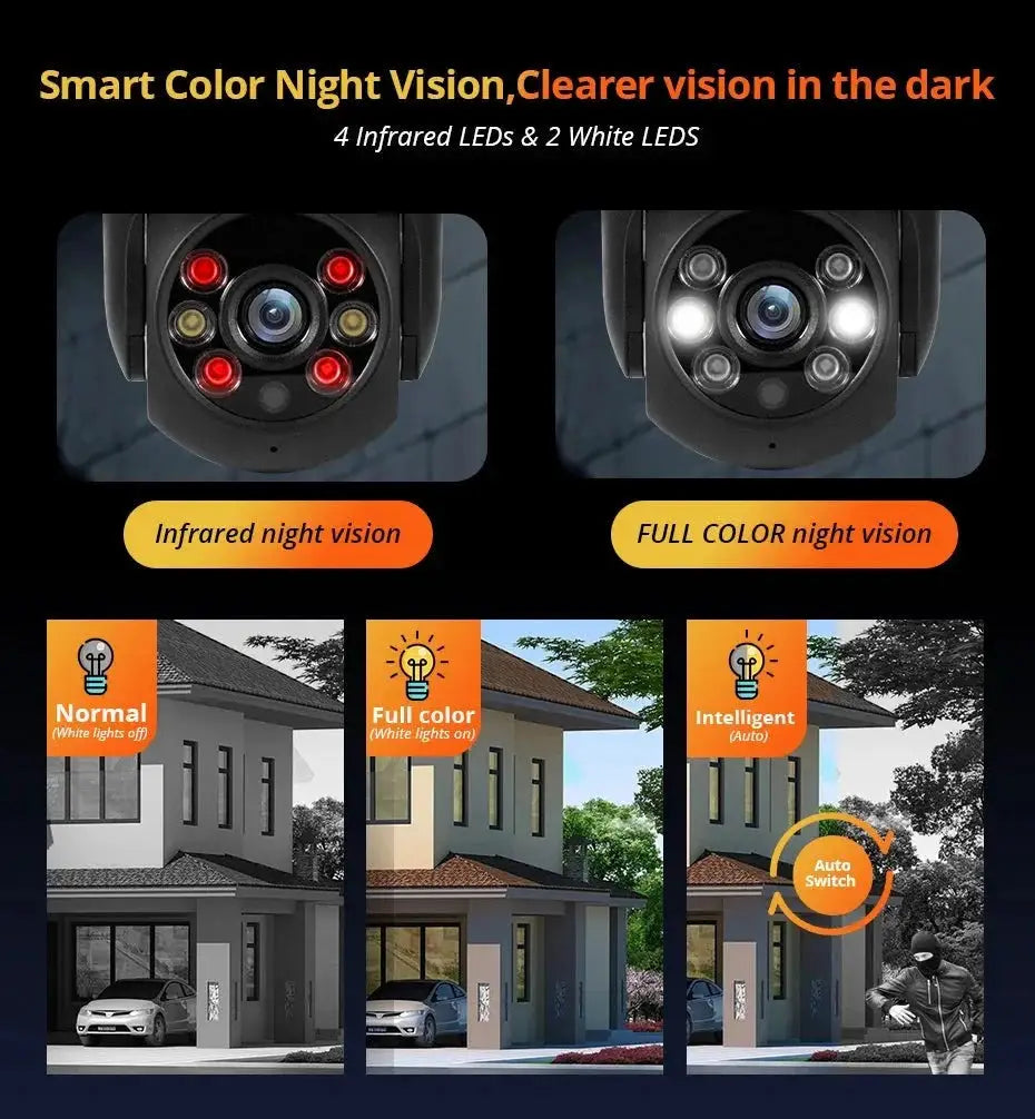 Security Camera for Homes with AI Alerts — product view 13