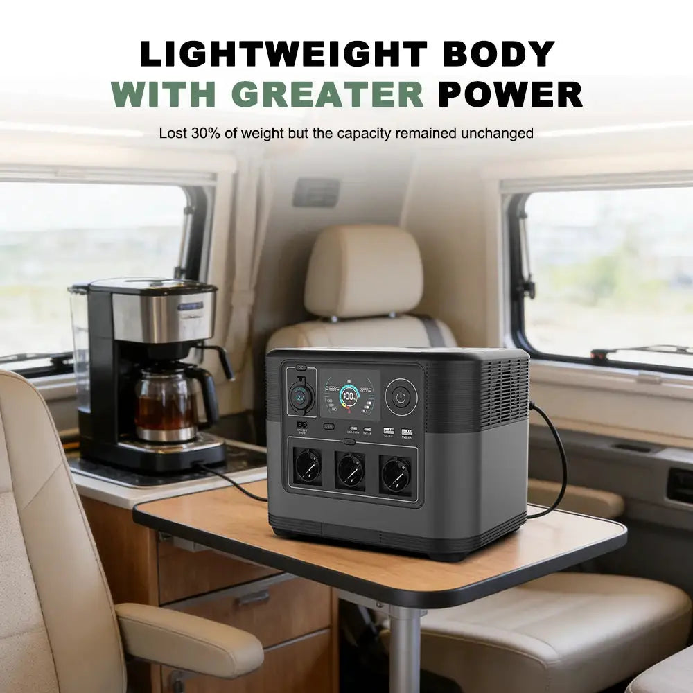 Solar Power Generator — product view 6