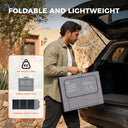 Portable Solar Panel For Campers