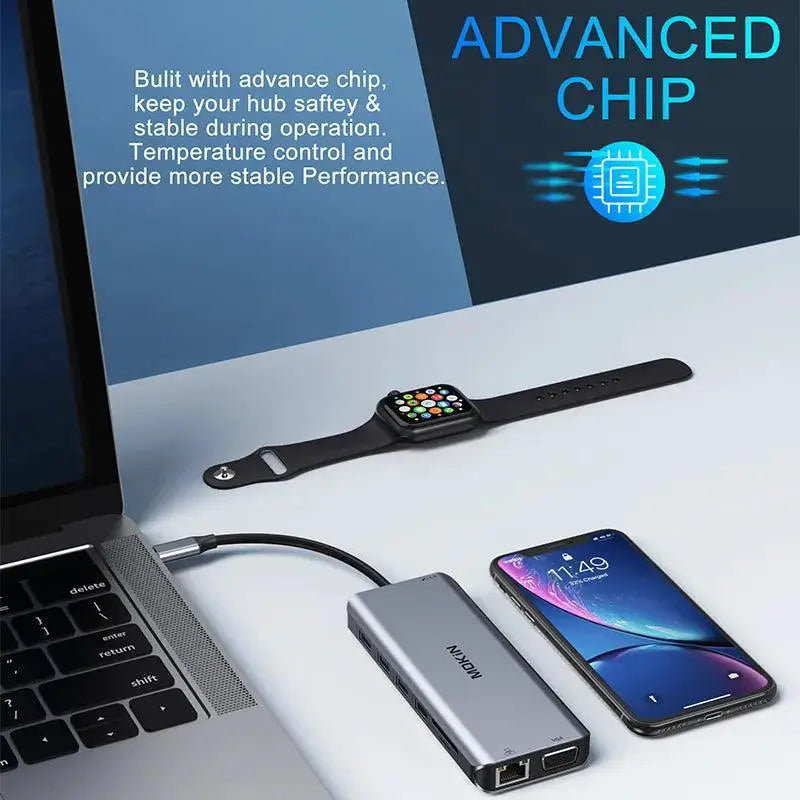 MOKiN USB C Hub Dock Boosts MacBook Connectivity And Speed
