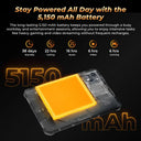 Oukitel Pro Inch Rugged Tablet