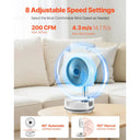 SucceBuy Foldable Rechargeable Oscillating Battery Operated w