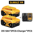 Trusted Dewalt 20V Battery For Every Job
