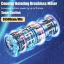 Car Vacuum Cleaner - Wireless Strong Suction