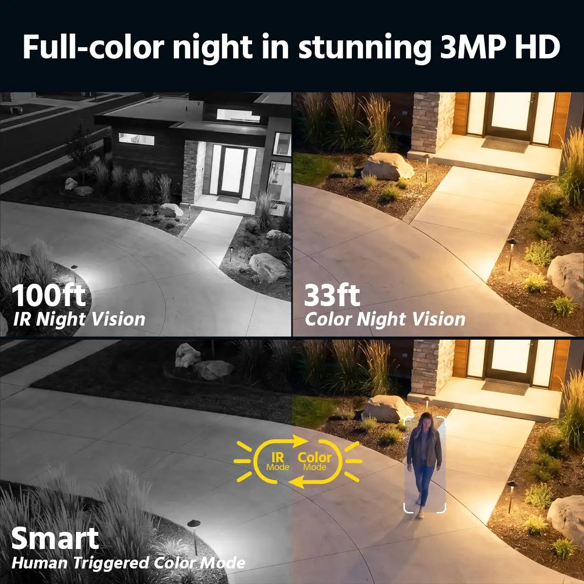 Annke 3MP Wireless Security Cam