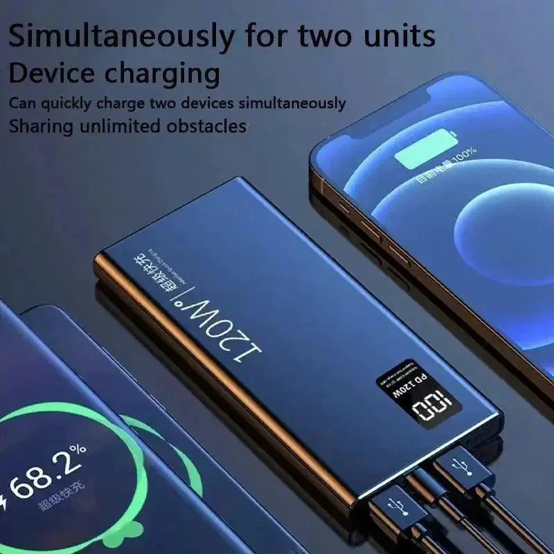 Supercharged Portable Power Bank High Capacity Fast Charger