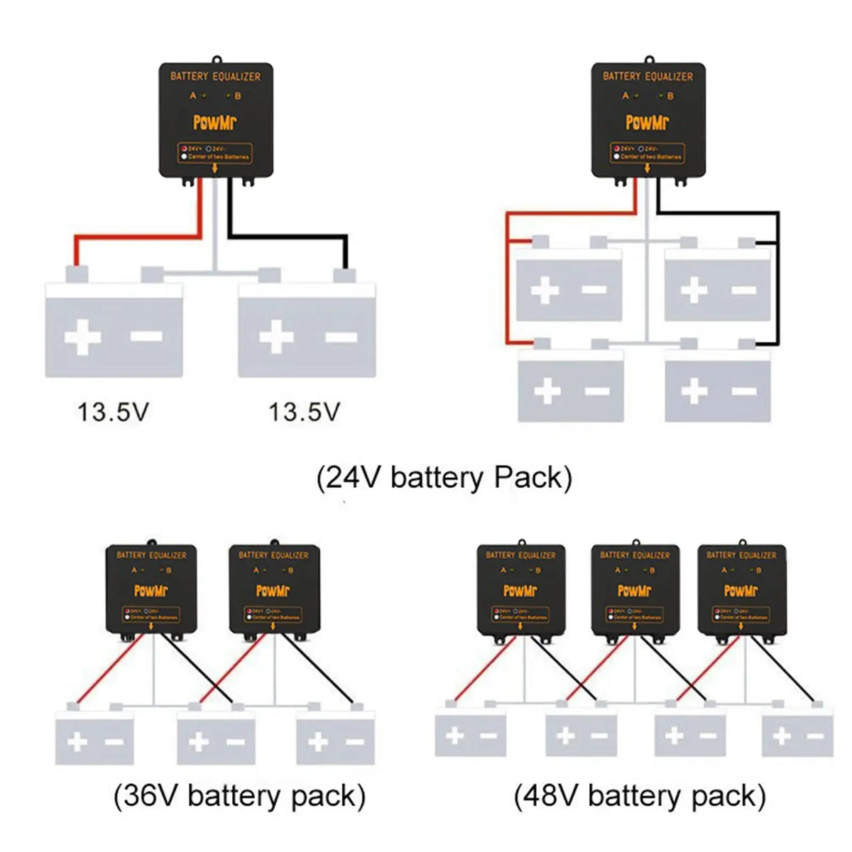 PowMr Battery Equalizer Battery Balancer for 24V 36V 48V N*12V System Solar Charge Controller for Gel Flood AGM Lead Acid Batteries