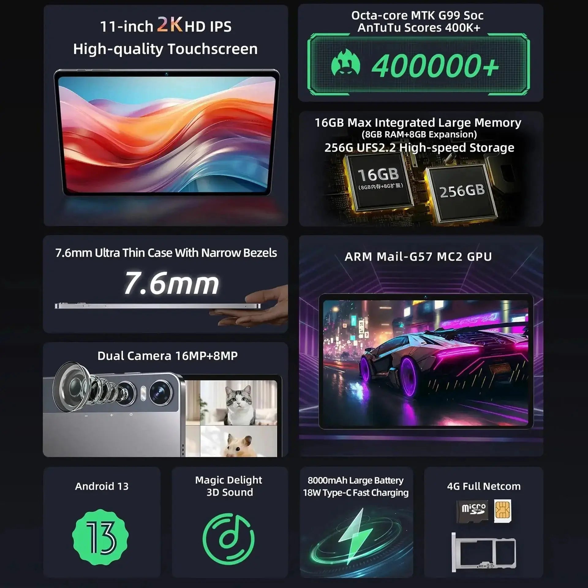 BMAX MaxPad I11 4G Tablet 11 Inch 2K HD 16GB RAM 256GB Storage