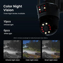 Zosi Dual Lens Surveillance