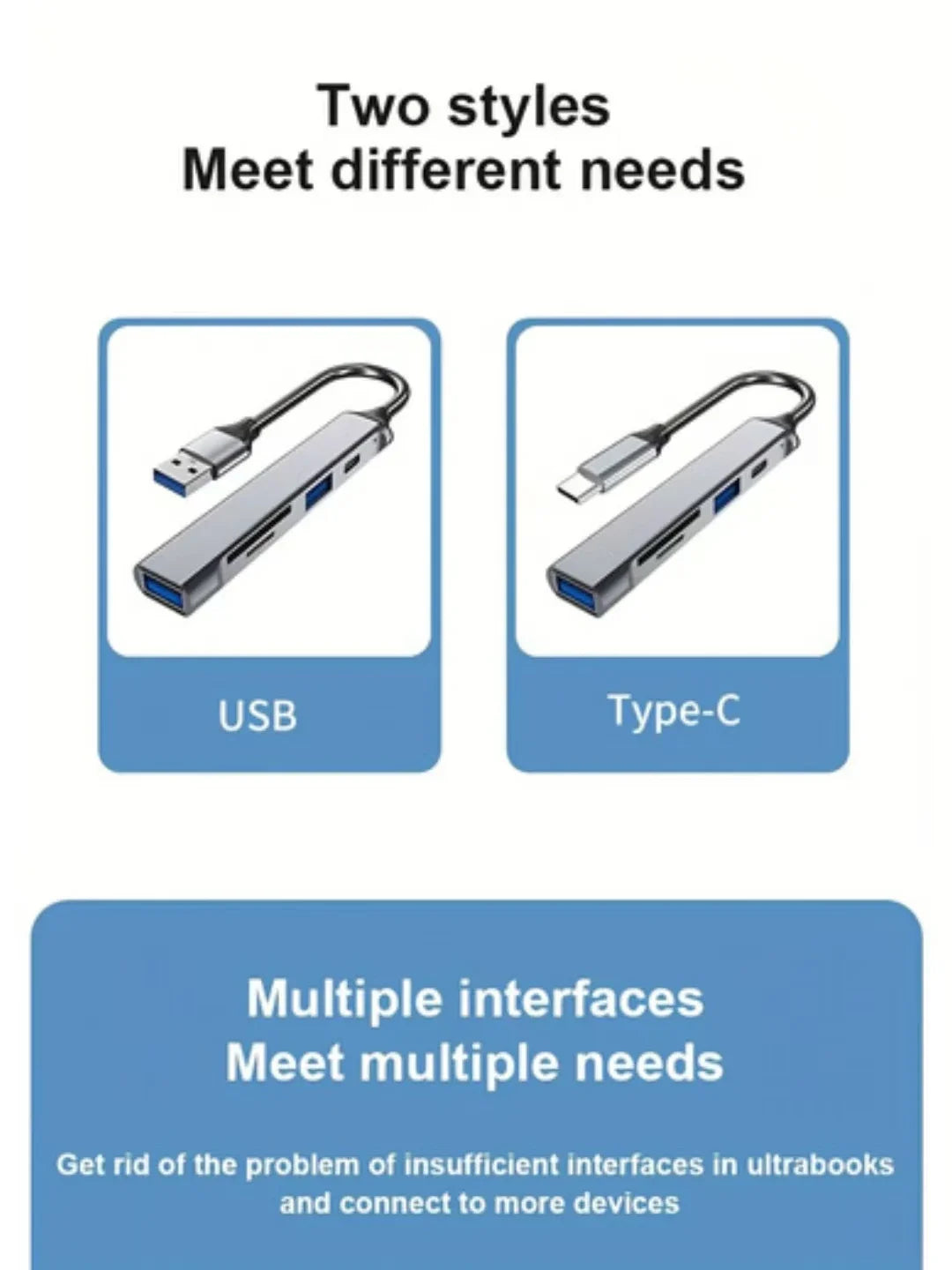 Type C USB Card Reader