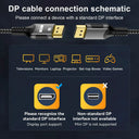 DisplayPort Cable