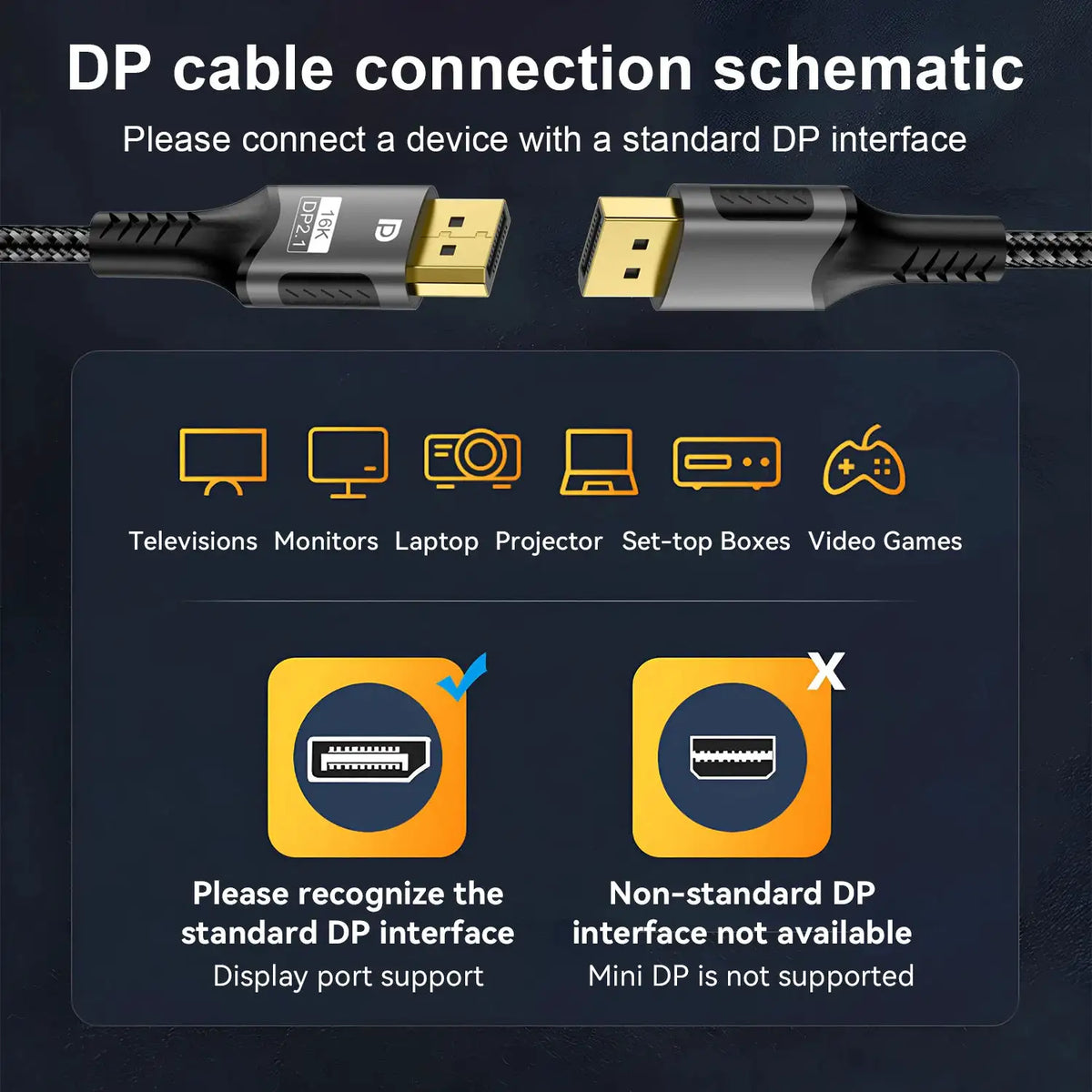 DisplayPort Cable — product view 2