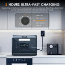Solarplay 2400W 2160Wh Power Station