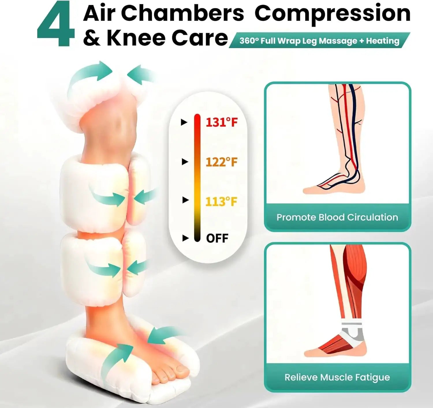 Leg Massager with Heat and Comression, Foot and Leg Massager for Circulation and Pain Relief, Air Compression Boots