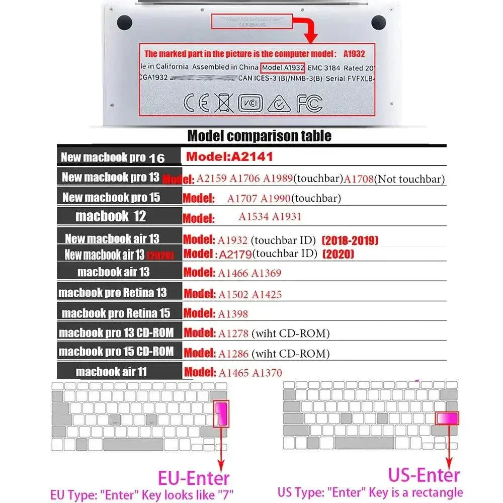 MacBook Silicone Keyboard Cover Transparent Protector 1 Year