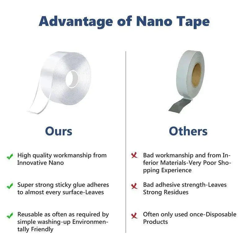 Double Sided Adhesive Tape For Home And Car Bonding Strength